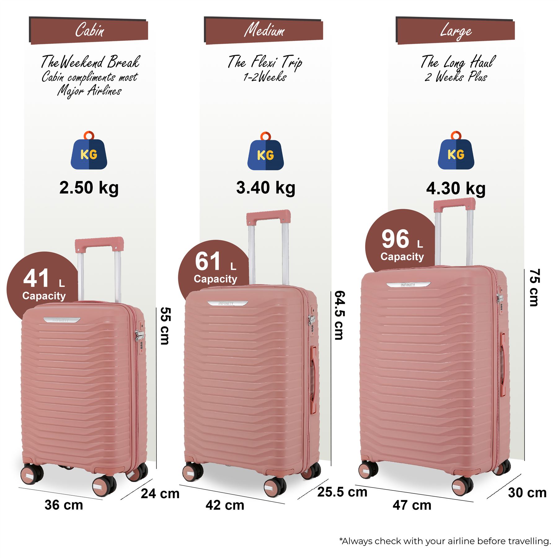Hard Shell Classic Suitcase Set 8 Wheel Cabin TSA Luggage Case Holiday Travel - Picture 27 of 37