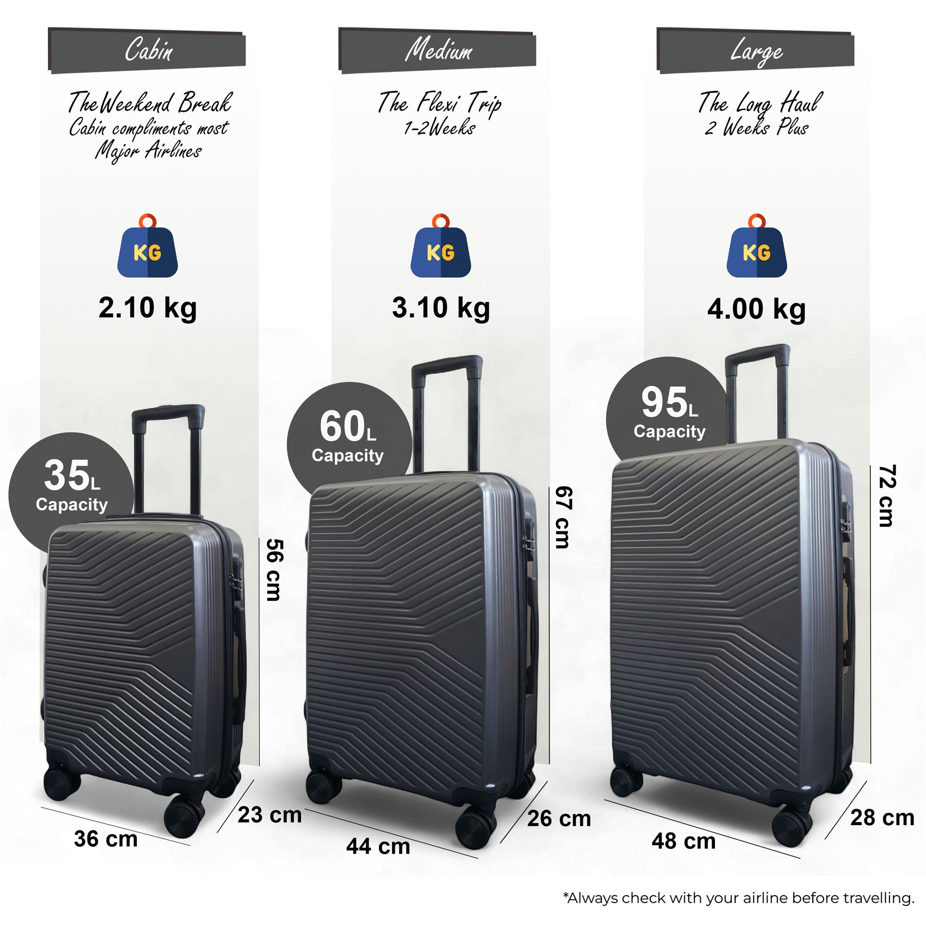 Strong Secure Grey Hardshell Grey Set Dual 4 Wheel ABS Trolley Cabin Suitcase - Picture 28 of 31