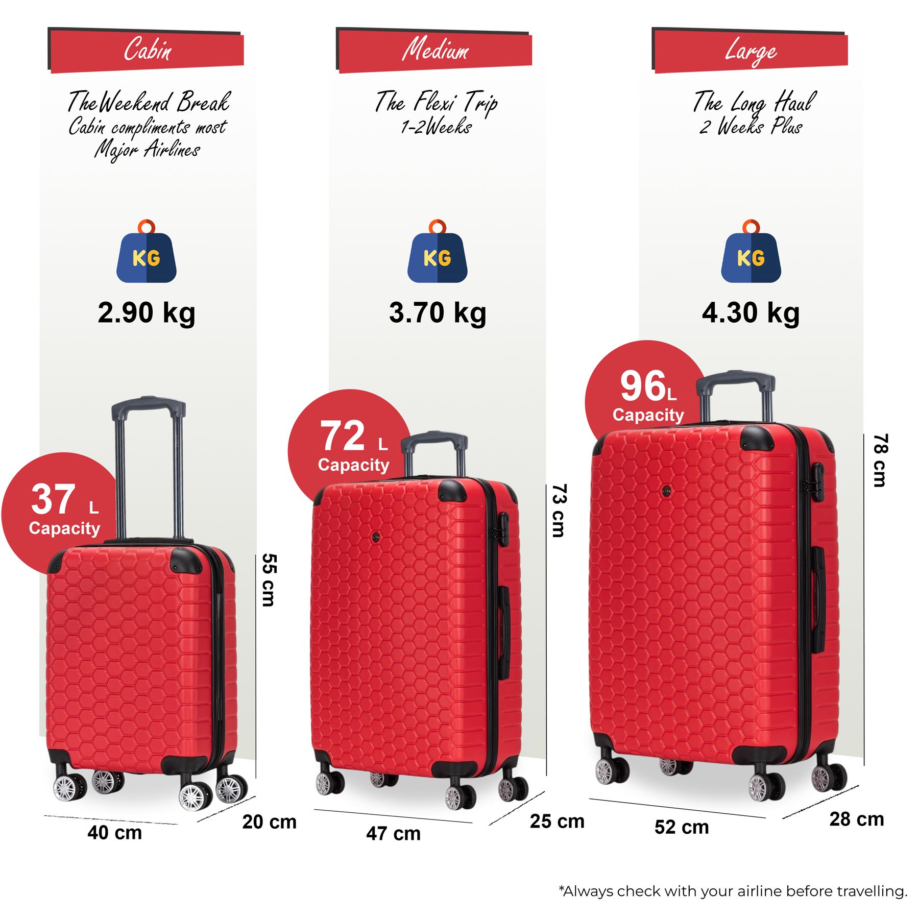 Juego De Maletas De Viaje De Cabina Con Ruedas De 8 De ABS - Imagen 54 de 68