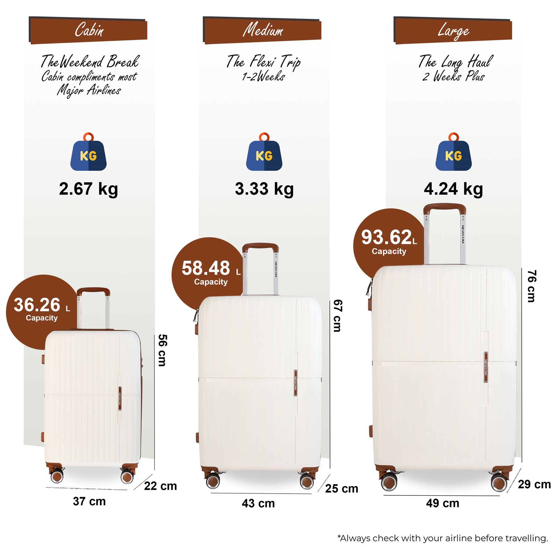 Hard Shell White Strong Suitcase Set 8 Wheel Cabin Luggage Holiday Travel Case - Picture 30 of 35