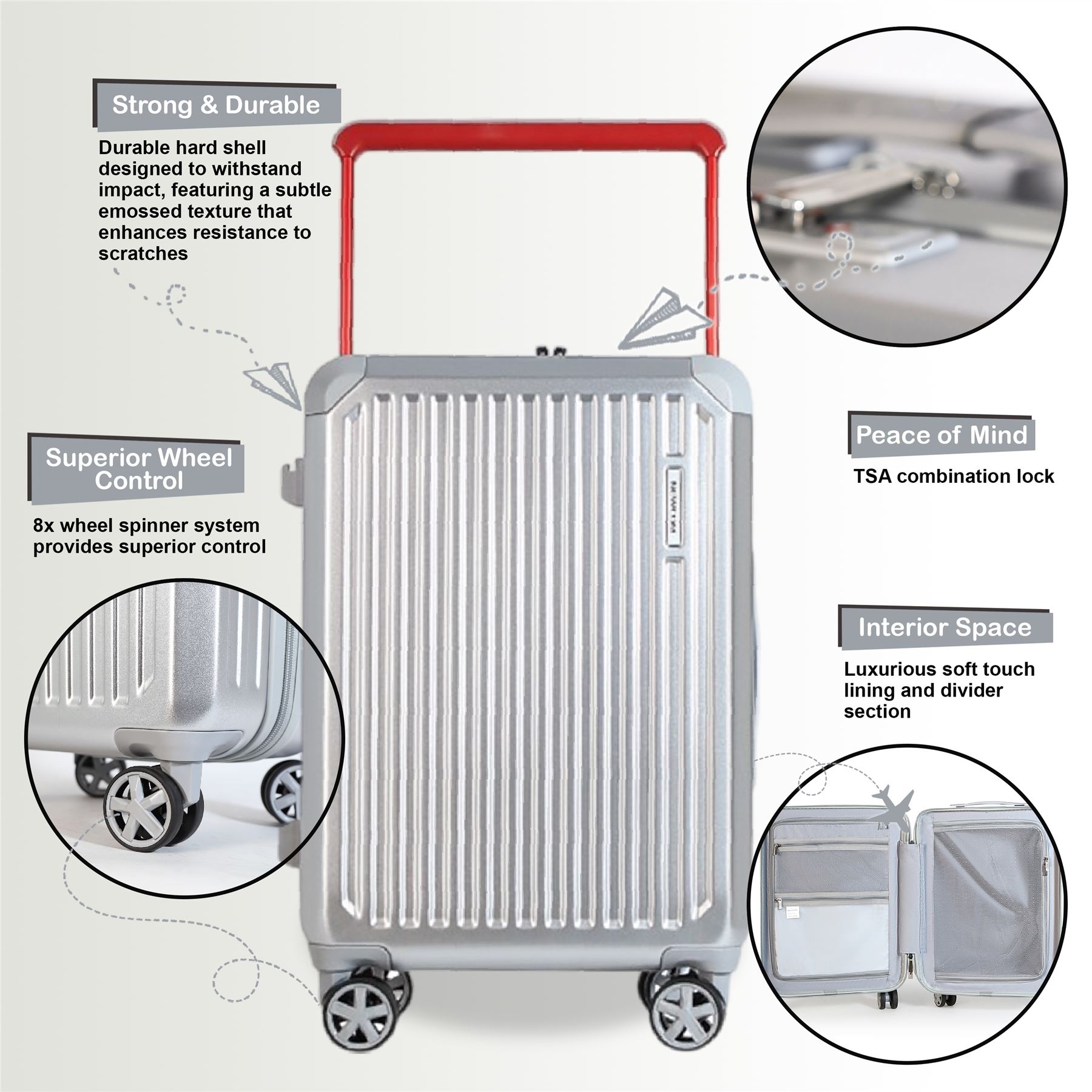 Hard Shell Rimowa Inspired TSA Cabin Luggage Suitcase Durable Spinner Carry-On - Picture 11 of 19