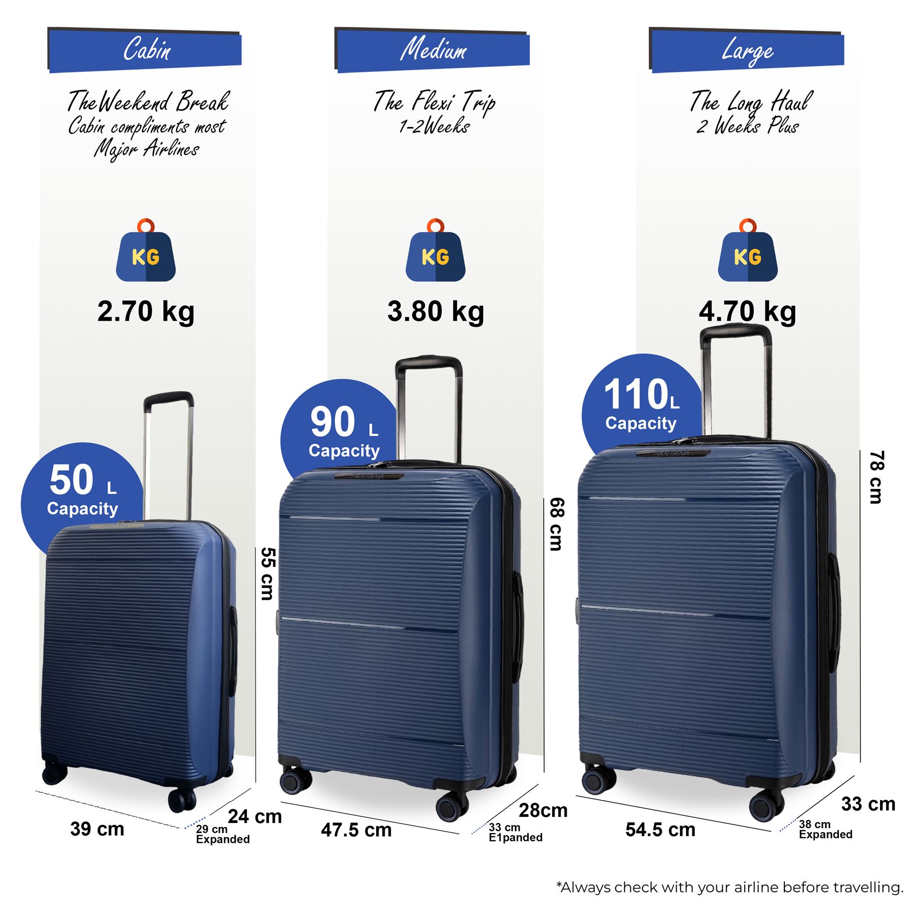 Juego De Maletas De Viaje De Cabina Con Ruedas De 8 Y Carcasa Dura Expandible - Imagen 13 de 56