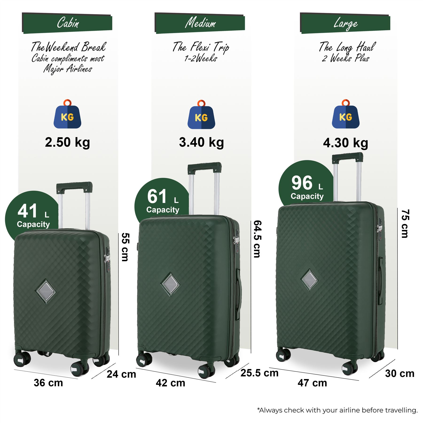 Hard Shell Cabin Suitcase Set 8 Wheel Luggage Case Strong Travel TSA Bag - Picture 14 of 23