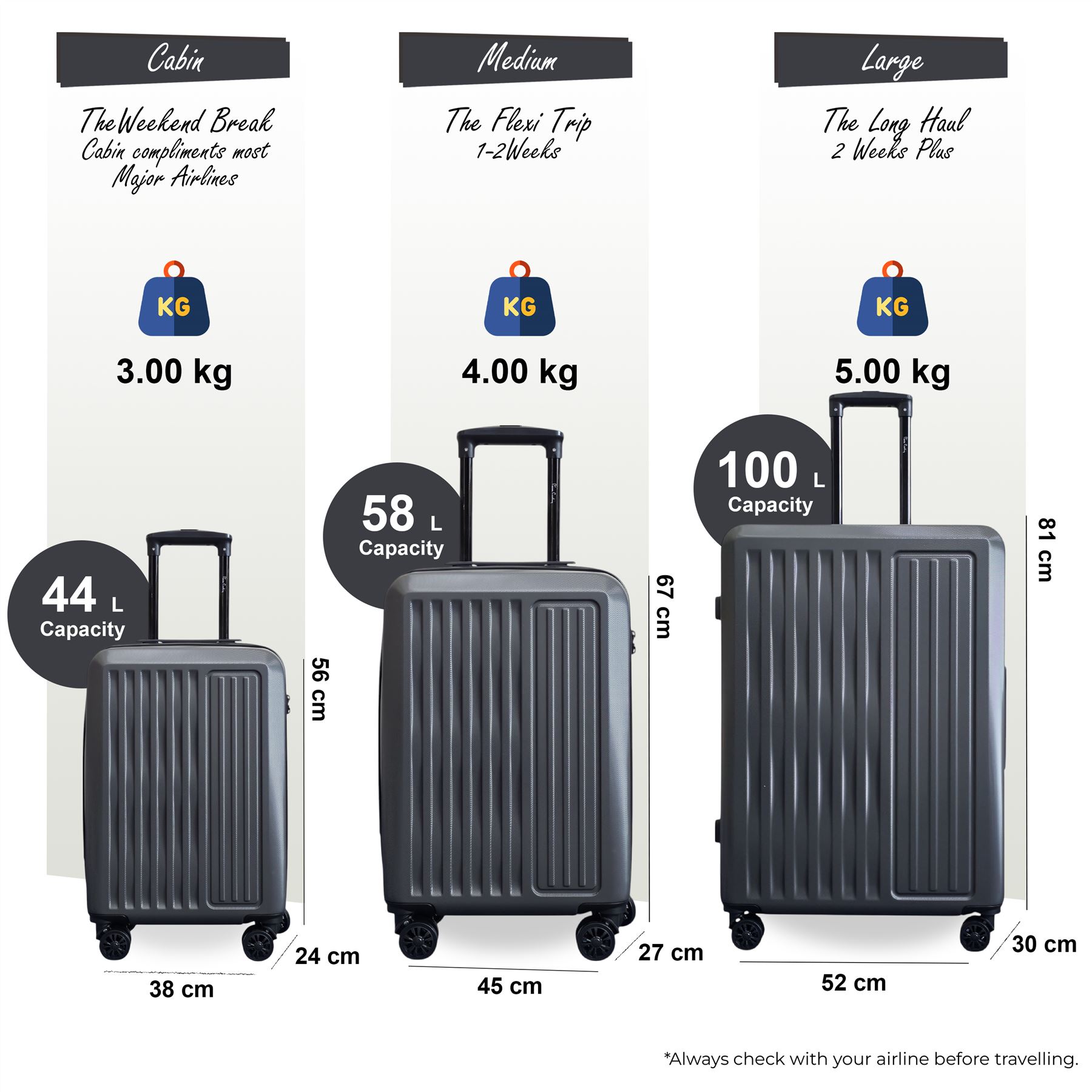 ABS Hard Shell Suitcase Luggage Set Hard Side Travel Carry on Cabin Bag - Picture 24 of 75