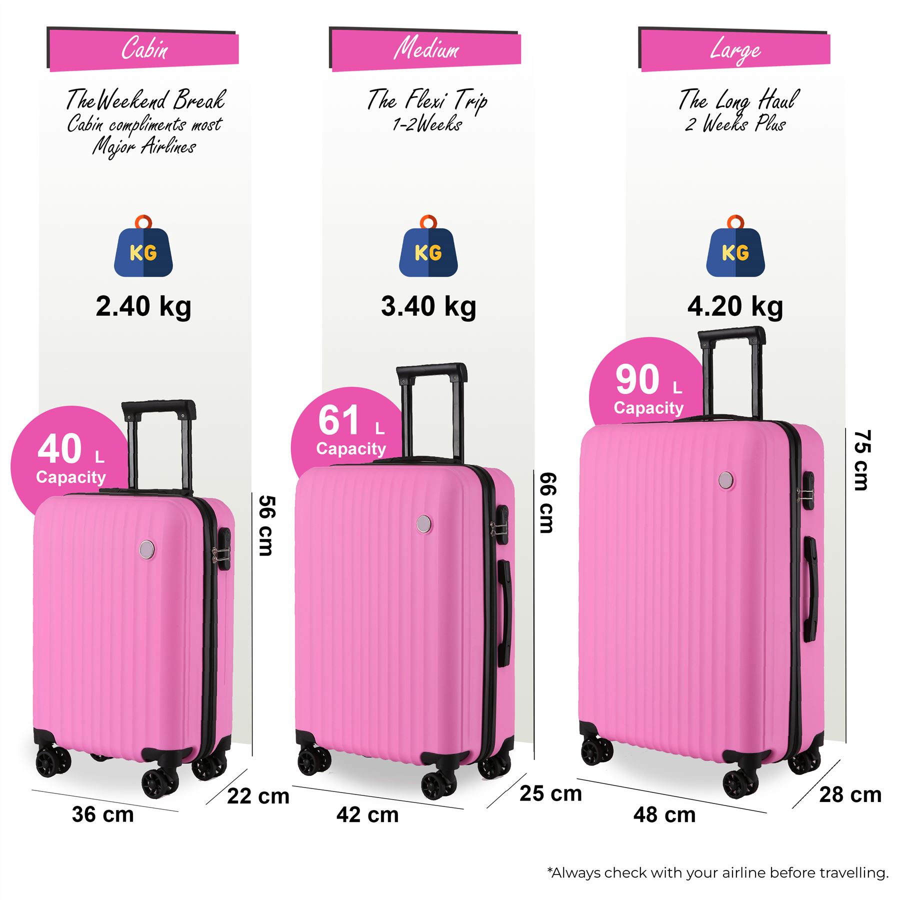 Hard Shell ABS Suitcase Set 8 Wheel Travel Case Holiday Bags - Picture 3 of 25
