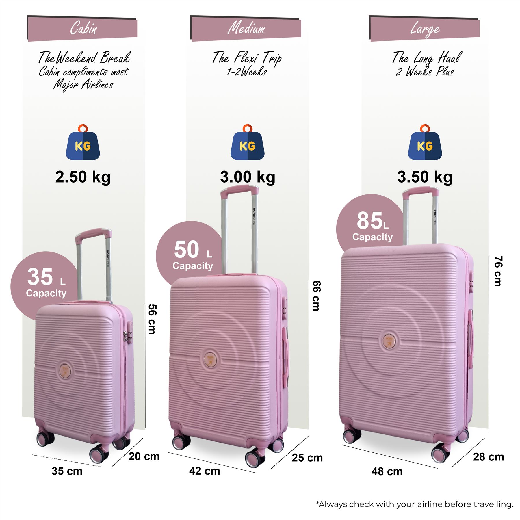 Robust ABS Hard Shell 8 Wheels Luggage Travel Holiday Bags Cabin Suitcase Set - Picture 30 of 37