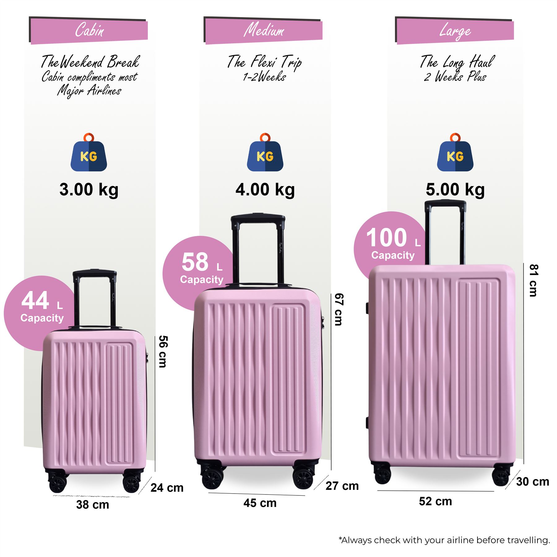 ABS Hard Shell Suitcase Luggage Set Hard Side Travel Carry on Cabin Bag - Picture 45 of 75