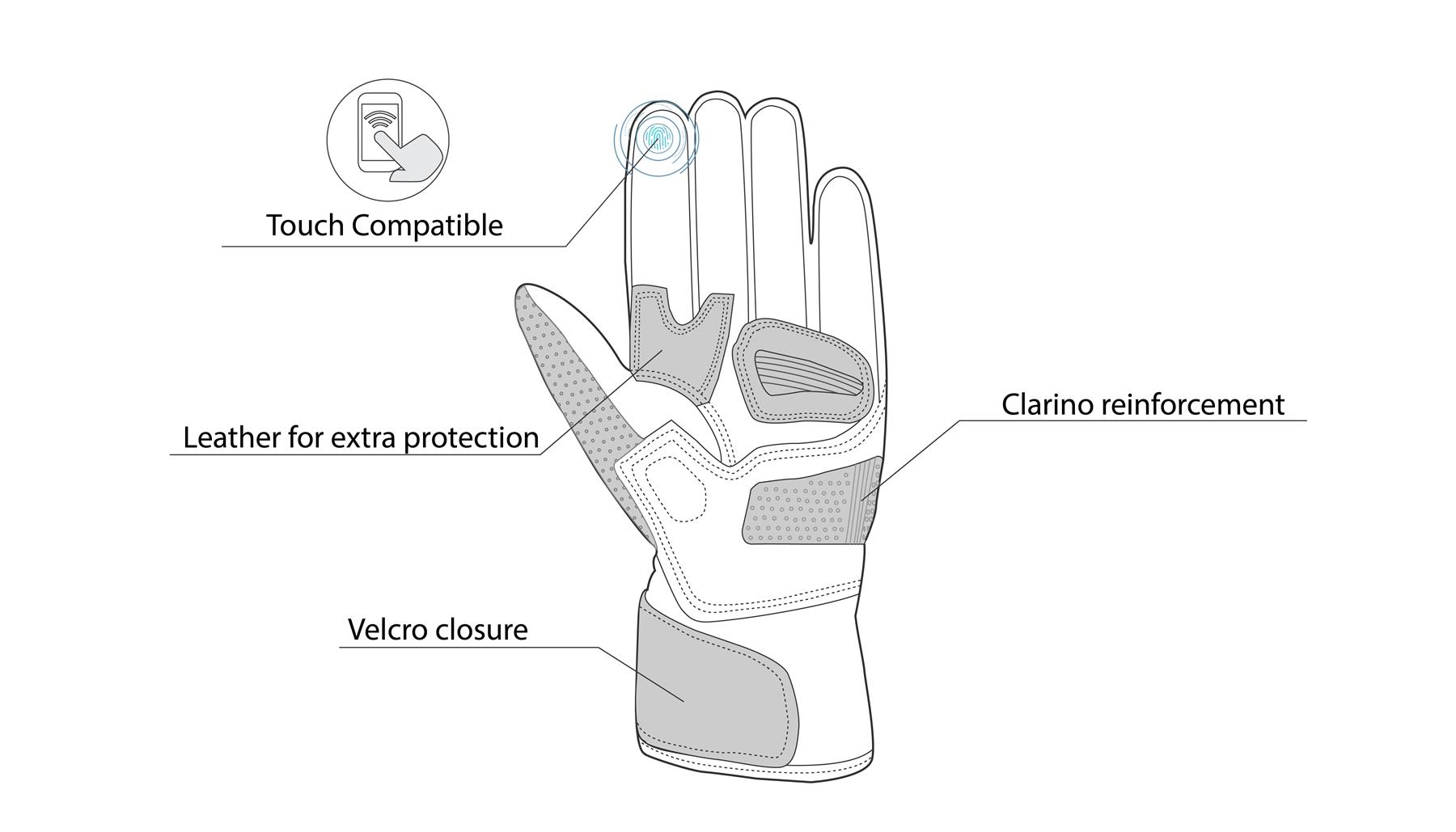 Twix Urban Ladies Motorcycle Gloves - CE Certified, Touchscreen, Breathable - Picture 11 of 17