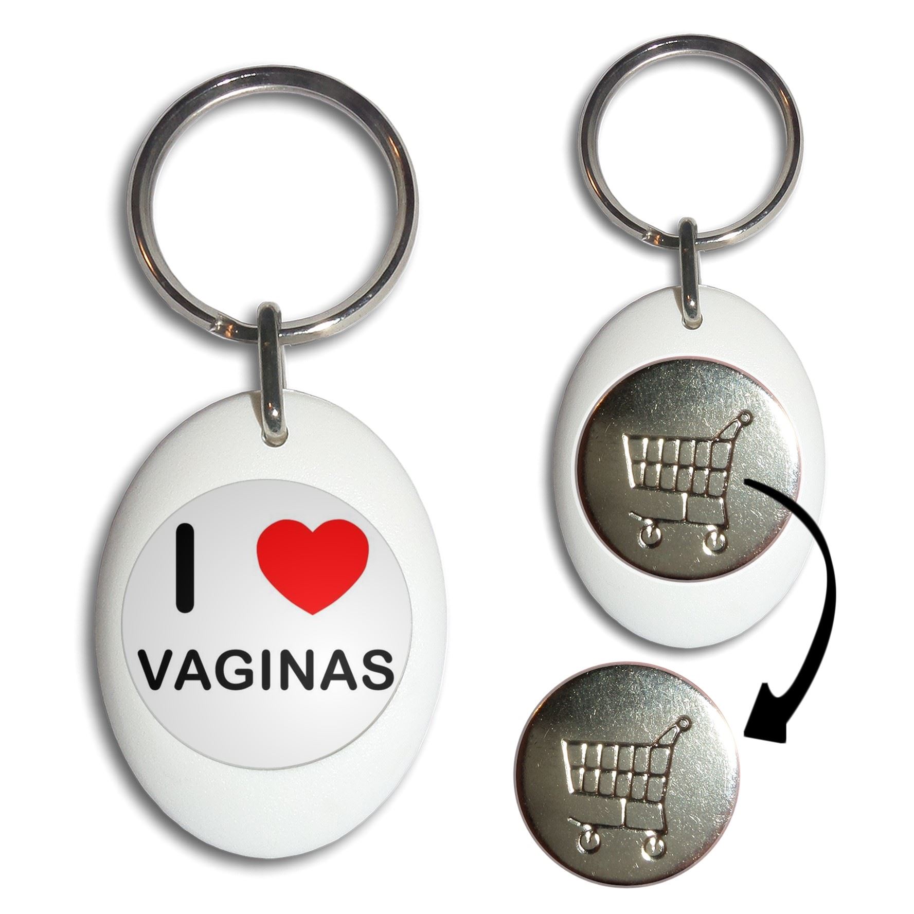 V*ginas I Love Kunststoff Einkaufstrolley £1/€1 Münze Schlüsselanhänger (43mm x 32mm) - Bild 9 von 10