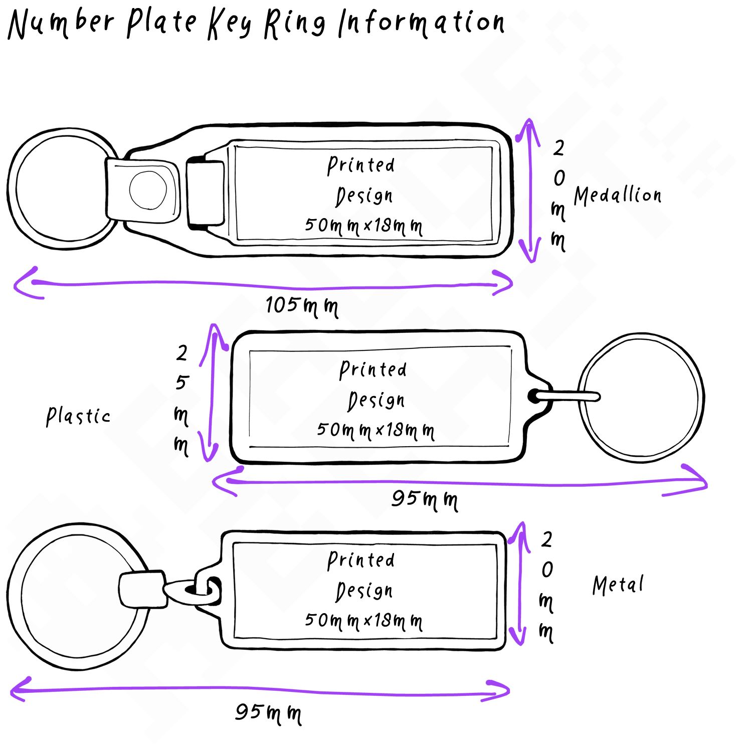 SPEED FREAK - UK Number Plate Key Ring | Choose Medallion / Plastic / Metal - Picture 4 of 8