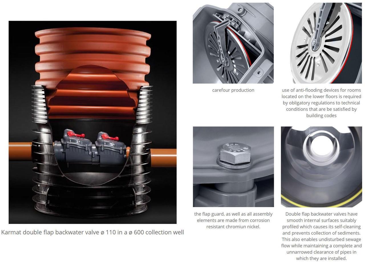 110mm-160mm Polypropylene Check Non-Return Double Flap Valve Backwater Prevented - Picture 6 of 12
