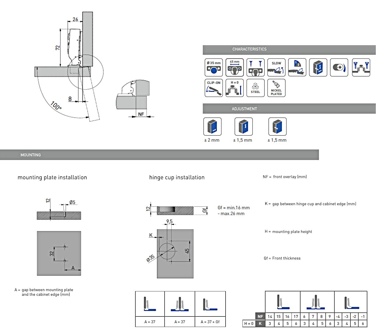 SOFT CLOSE 35mm KITCHEN CABINET DOOR HINGE - CLOSING TIME ADJUSTMENT