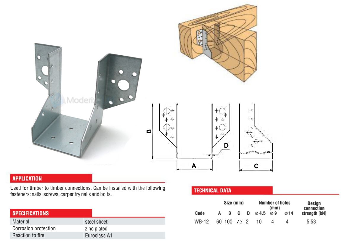 Jiffy Timber Joist Hangers Decking Lofts Roofing Zinc Packs