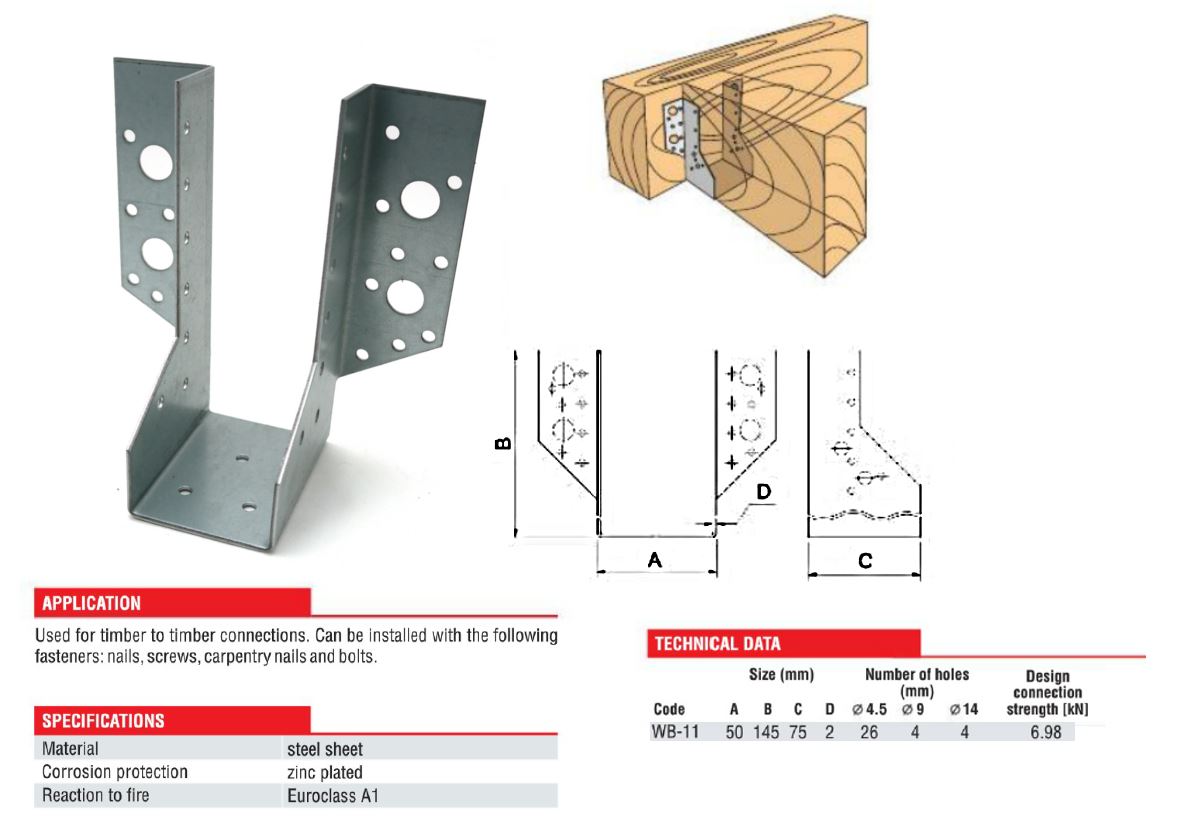 Timber Joist Mounting Hangers Brackets Braces Decking Lofts Roofing eBay