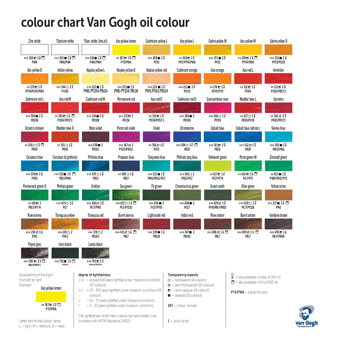 talens van gogh oil paint