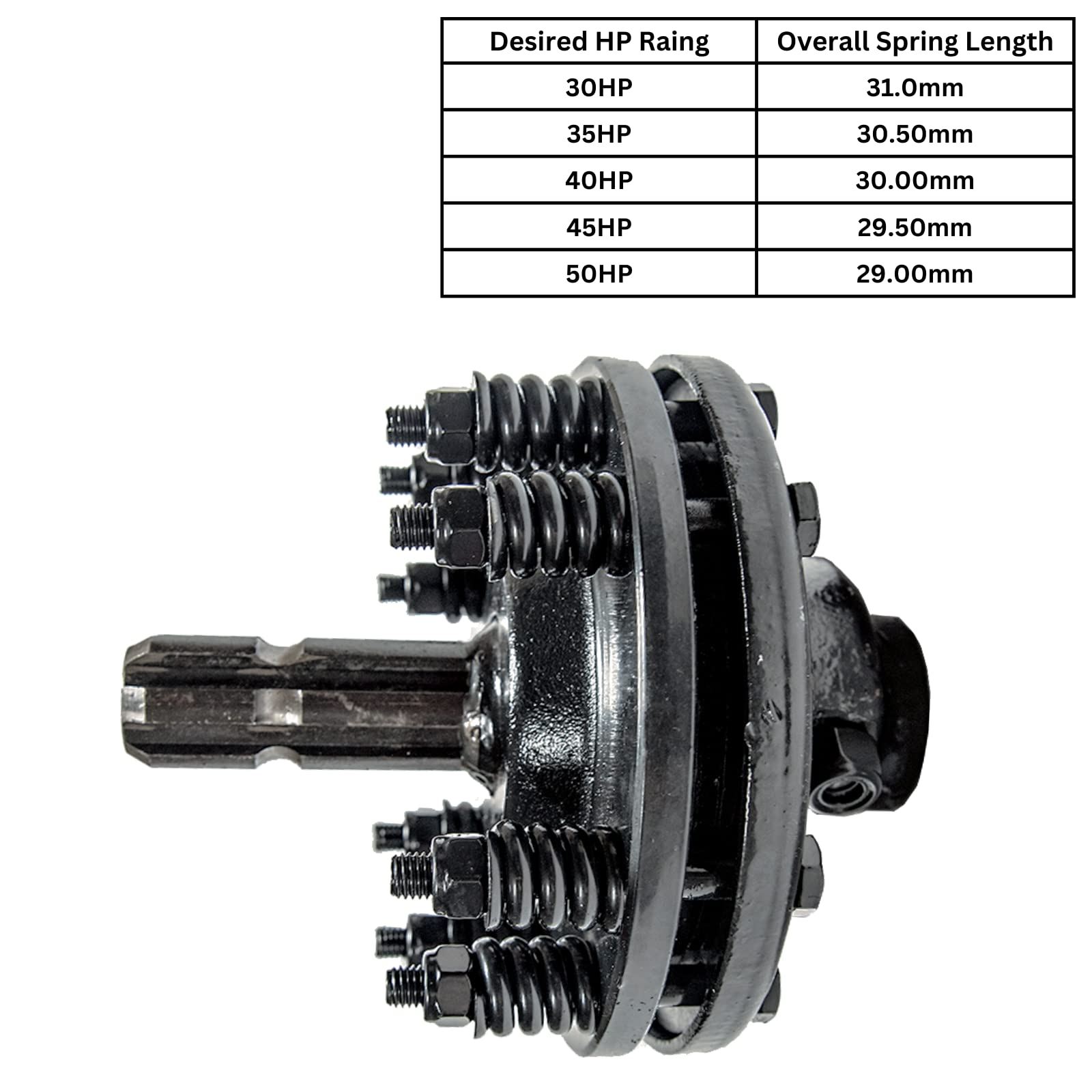 Tractor PTO Rotary Cutter Slip Clutch 1-3/8”x6-Spline both