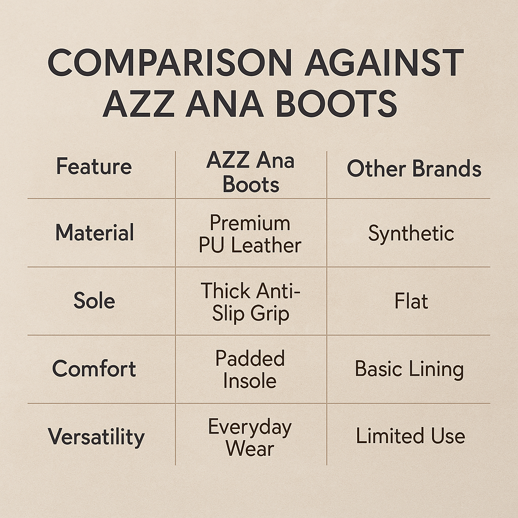 A2Z Damen Schnürstiefel klobig Kampfstiefel stilvoll schwarz PU Knöchelschuhe - Bild 5 von 8