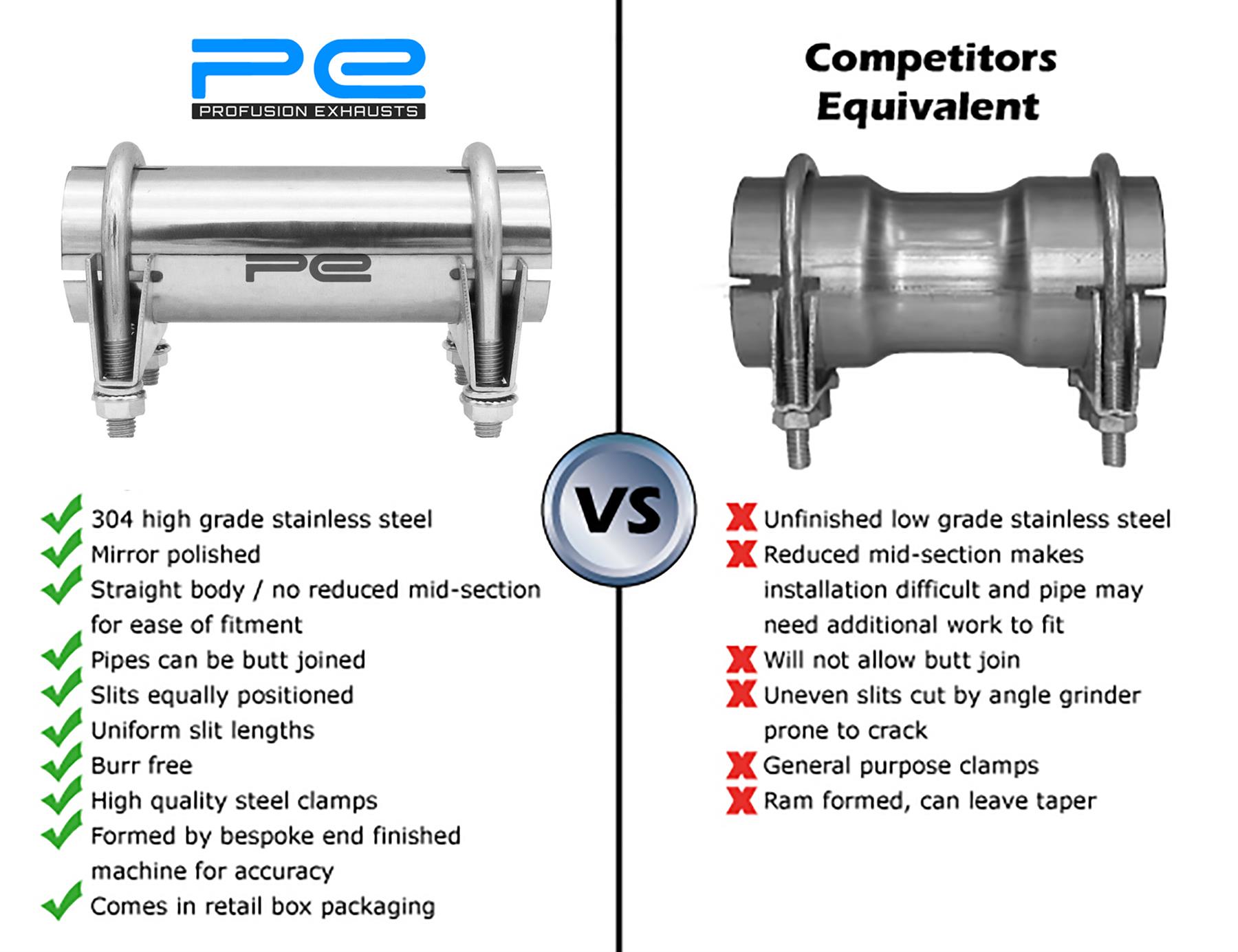 Exhaust Pipe Joiner Clamp On Mild / 304 Stainless Steel Connector