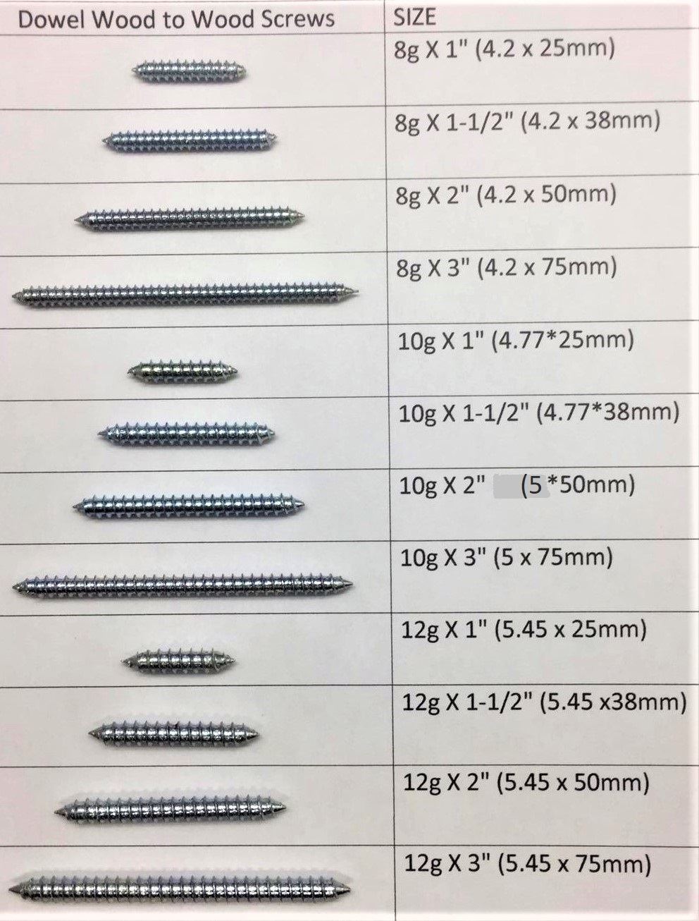 75 TO 300 PACKS DOWEL WOOD TO WOOD SCREWS DOUBLE ENDED SCREWS 1/",1.5/",2/",3/"x12g