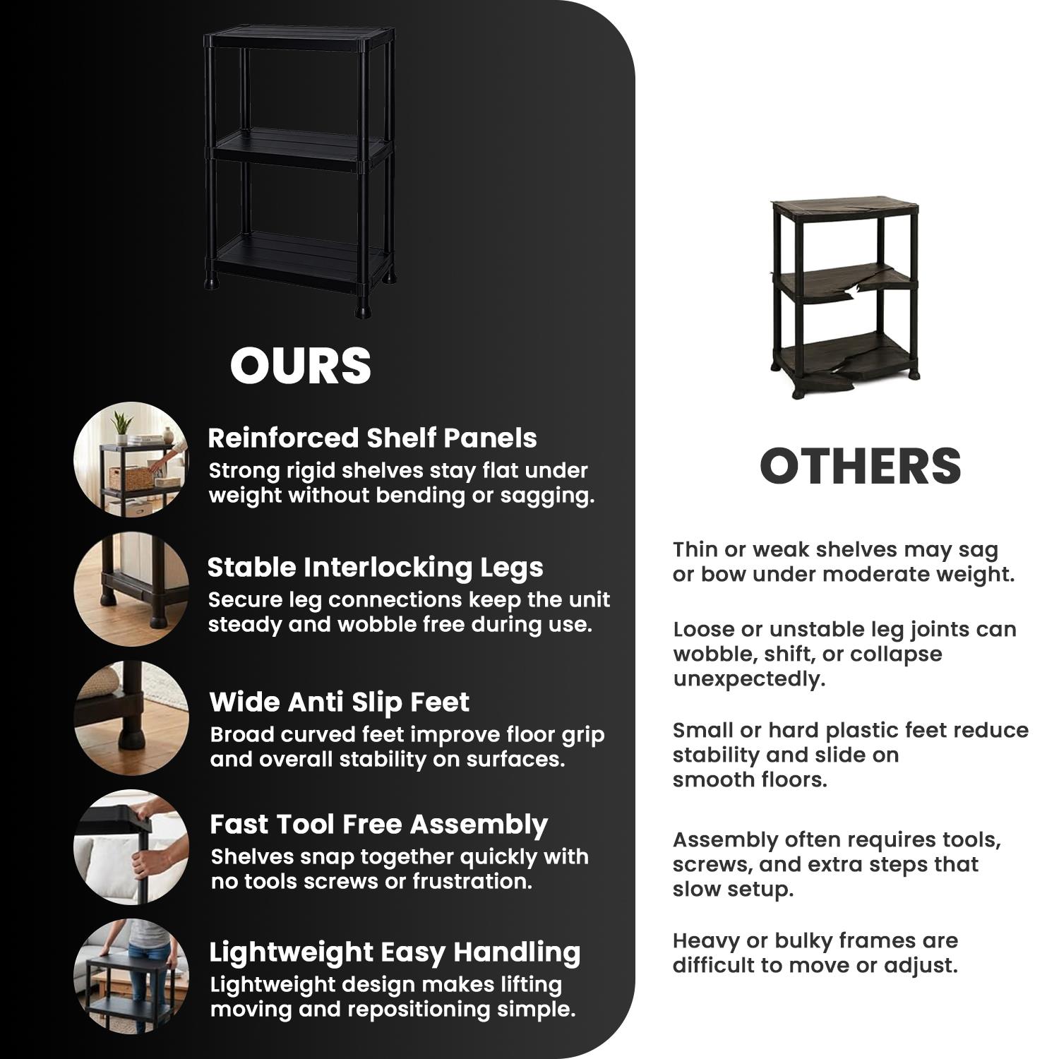 3/4/5 Tier Plastic Shelving Home Storage Heavy Duty Garage Racking Organiser - Produktbild 3