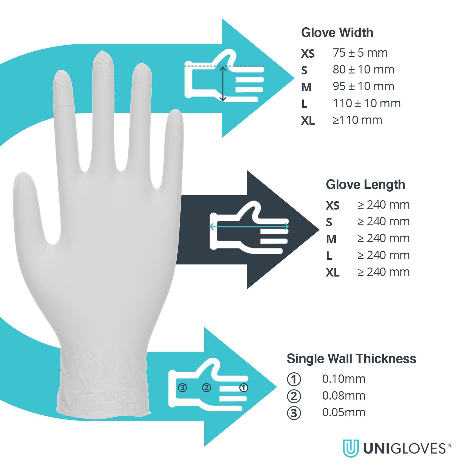 Box 100 Unigloves White Pearl Powder Latex Free Disposable Nitrile Gloves - Picture 4 of 6