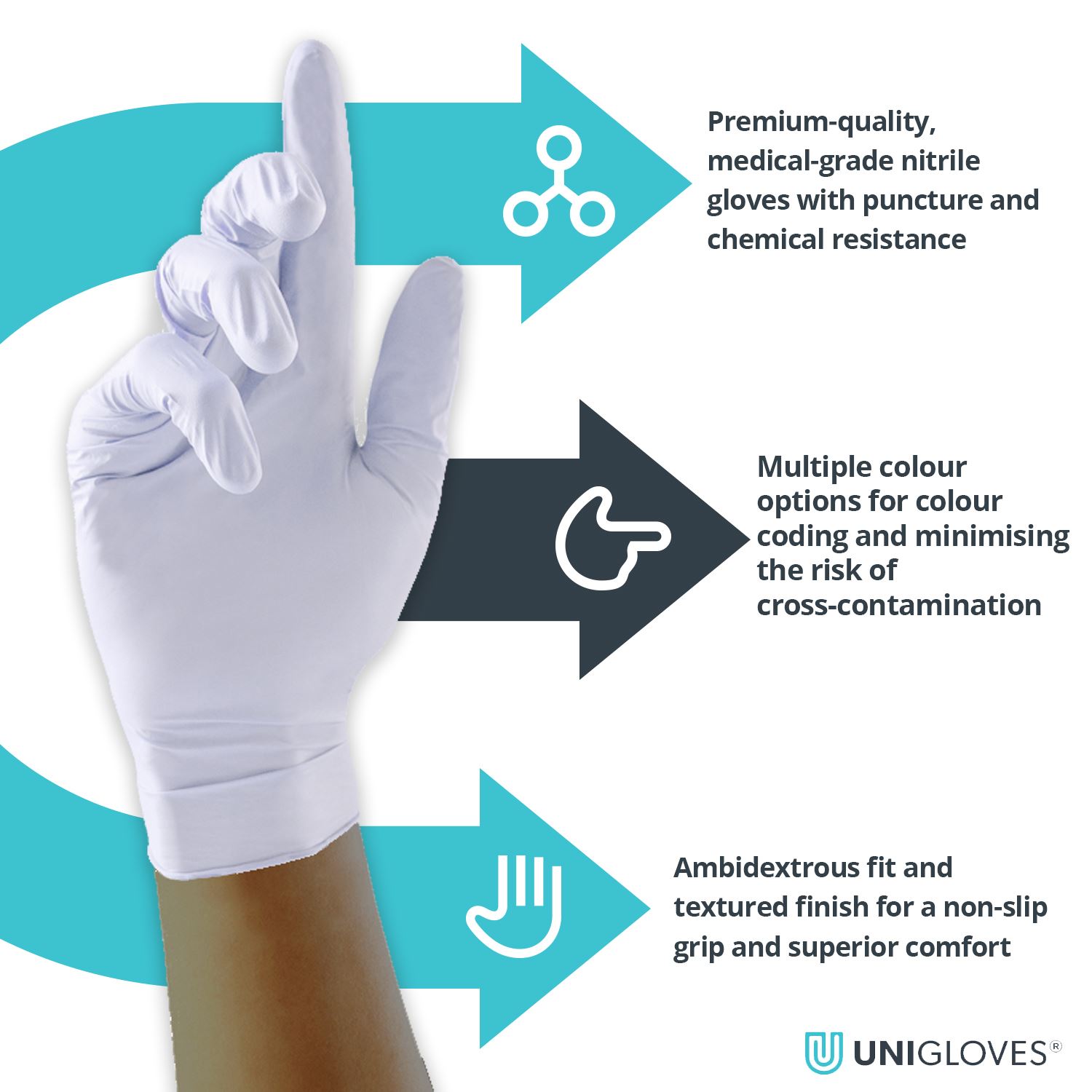 Box 100 Unigloves White Pearl Powder Latex Free Disposable Nitrile Gloves - Picture 3 of 6