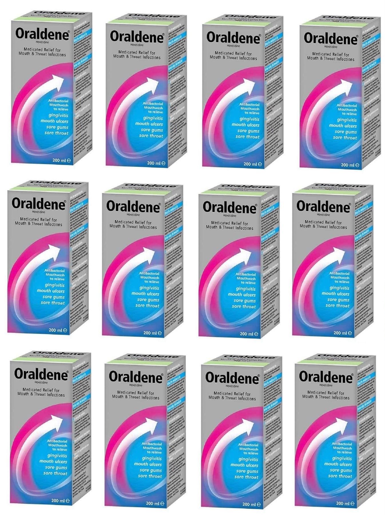 Бензидамин Или Гексэтидин – Telegraph