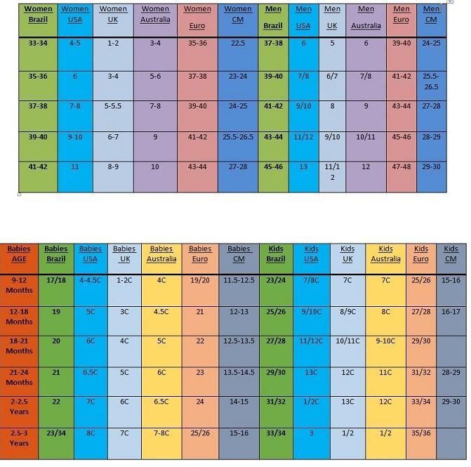 kids havaianas sizes