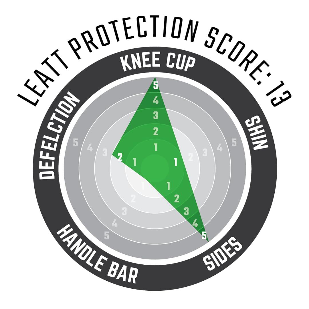 Leatt Knee Guard 3DF 5.0 Zip