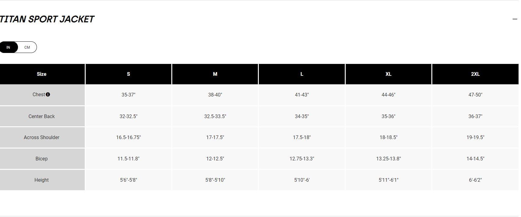 Fox Racing - Titan Sport Jacket