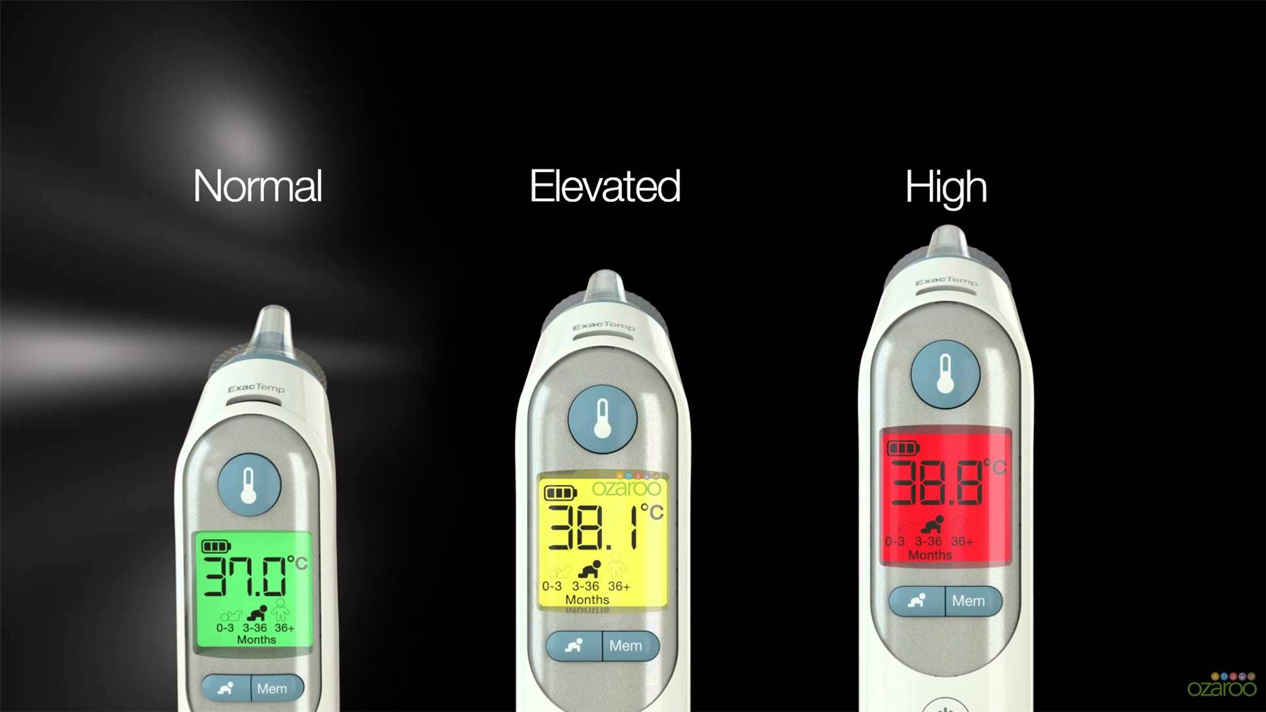 Braun ThermoScan 7 IRT6520 Baby/Adult Professional Digital Ear Thermometer 4520 - Picture 2 of 7