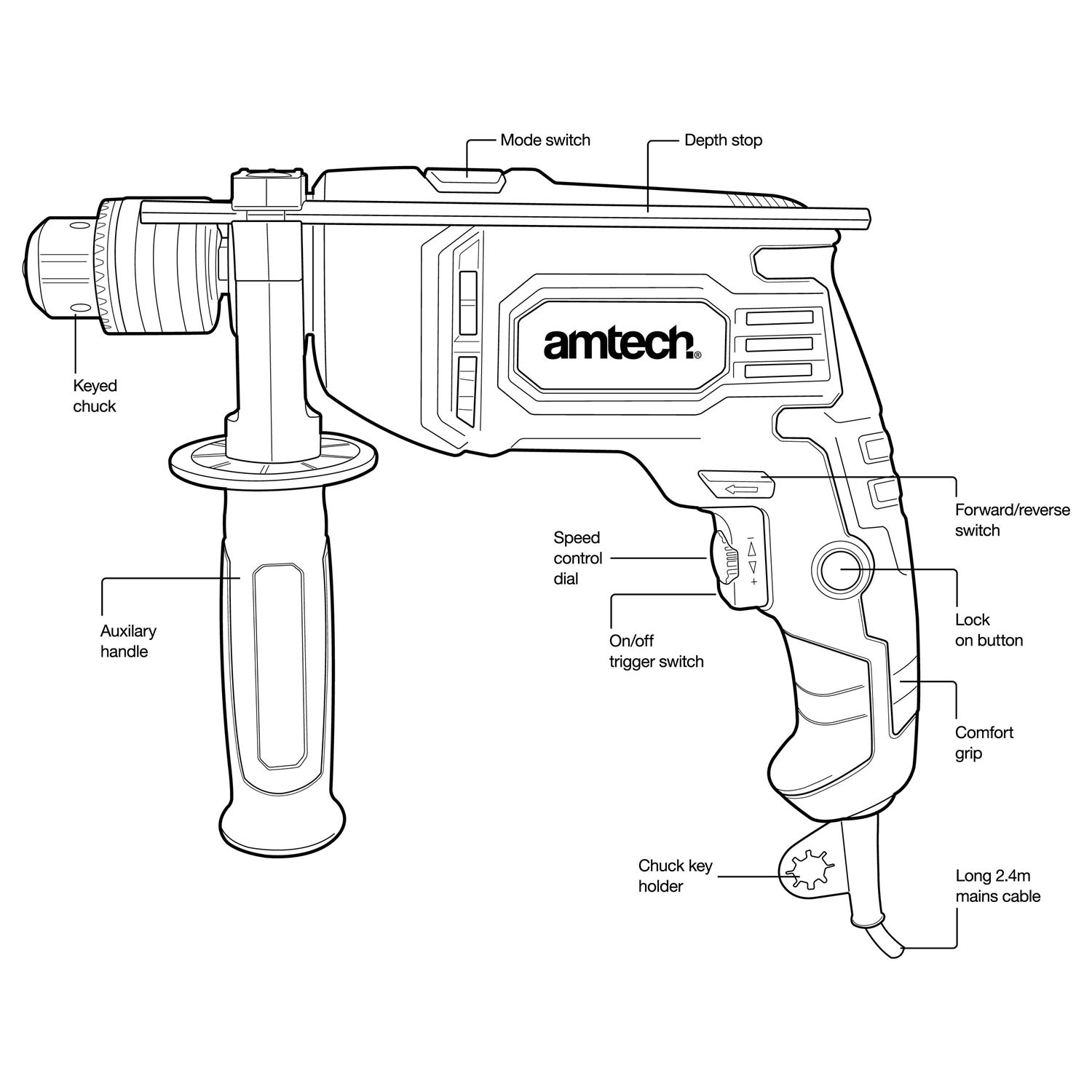 Heavy Duty Hammer Impact Drill 710W SDS Plus Masonry Corded Electric