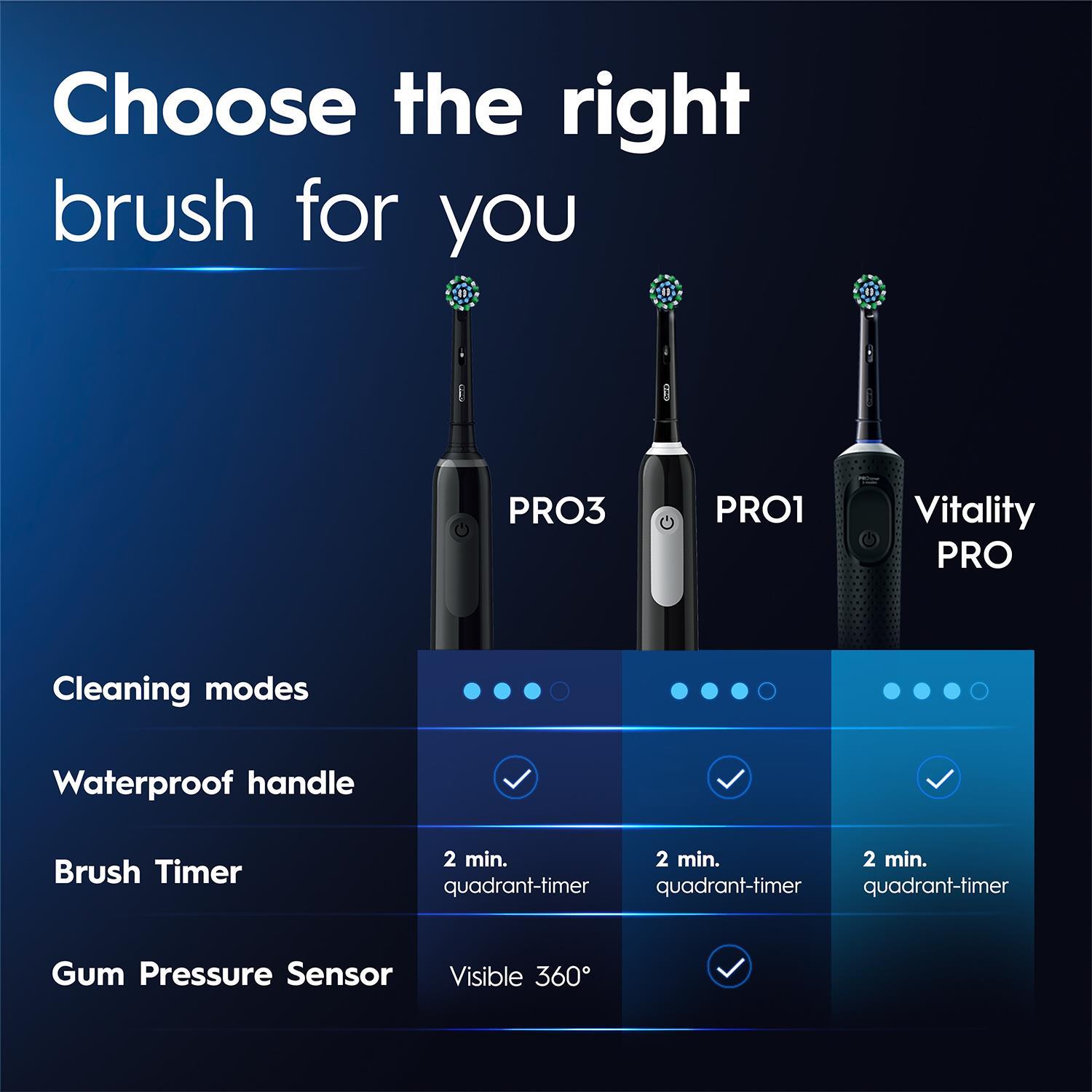 Oral-B Vitality Pro Duo Elektrische Zahnbürste Black & Lilac mit 8x Nachfüllköpfen - Bild 19 von 24