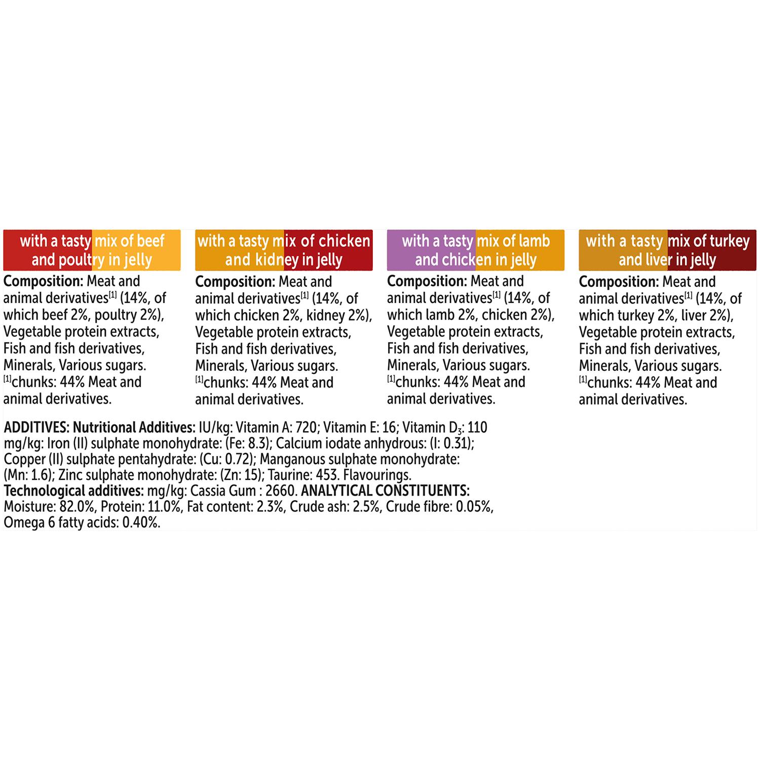 Felix Karma dla dorosłych kotów Podwójnie pyszny wybór na wsi w galaretce - opakowania zbiorcze - Zdjęcie 17 z 33