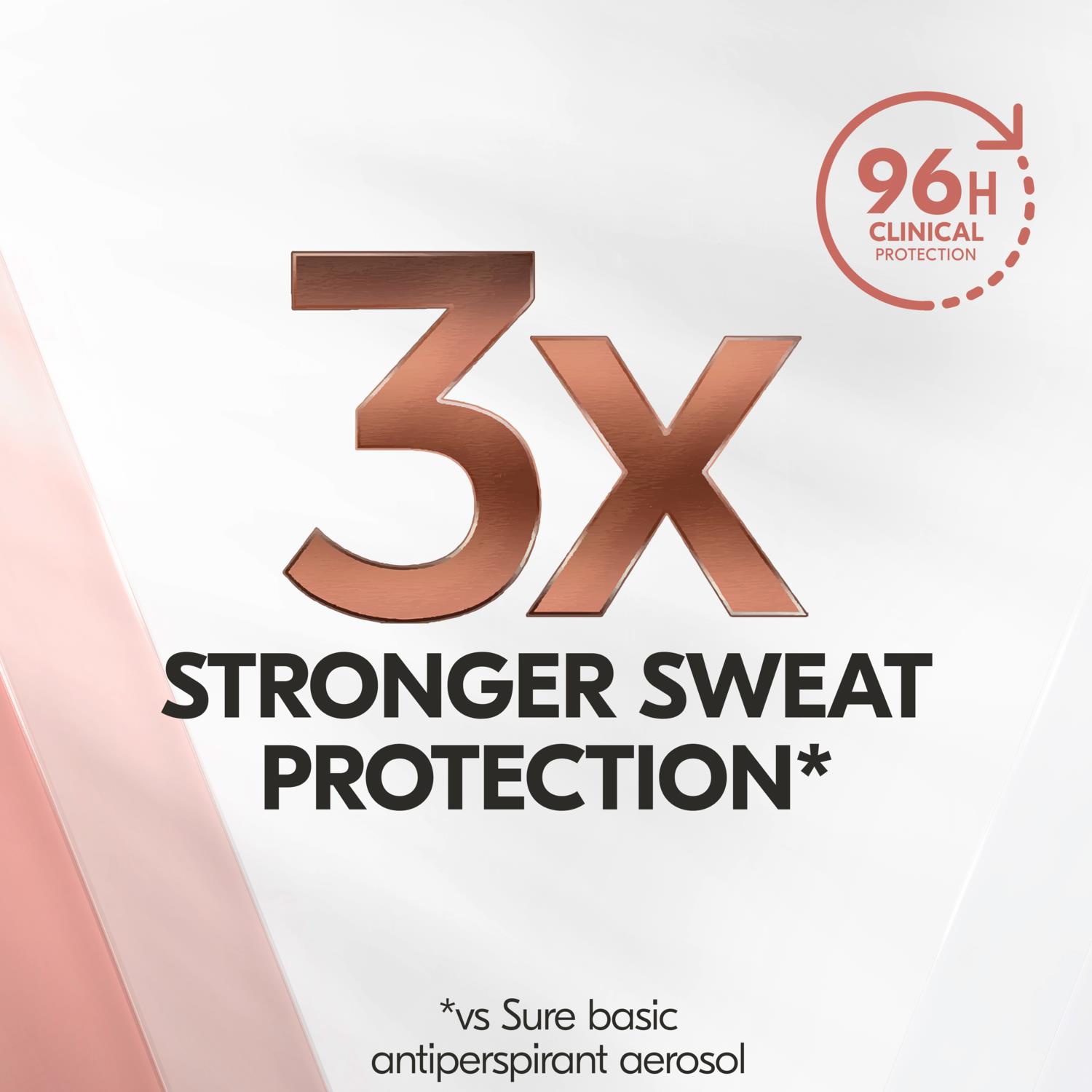 Sure Women Anti-Perspirant 96H Maximum Protection Deo 150ml, Select Scent & Pack - Picture 109 of 200