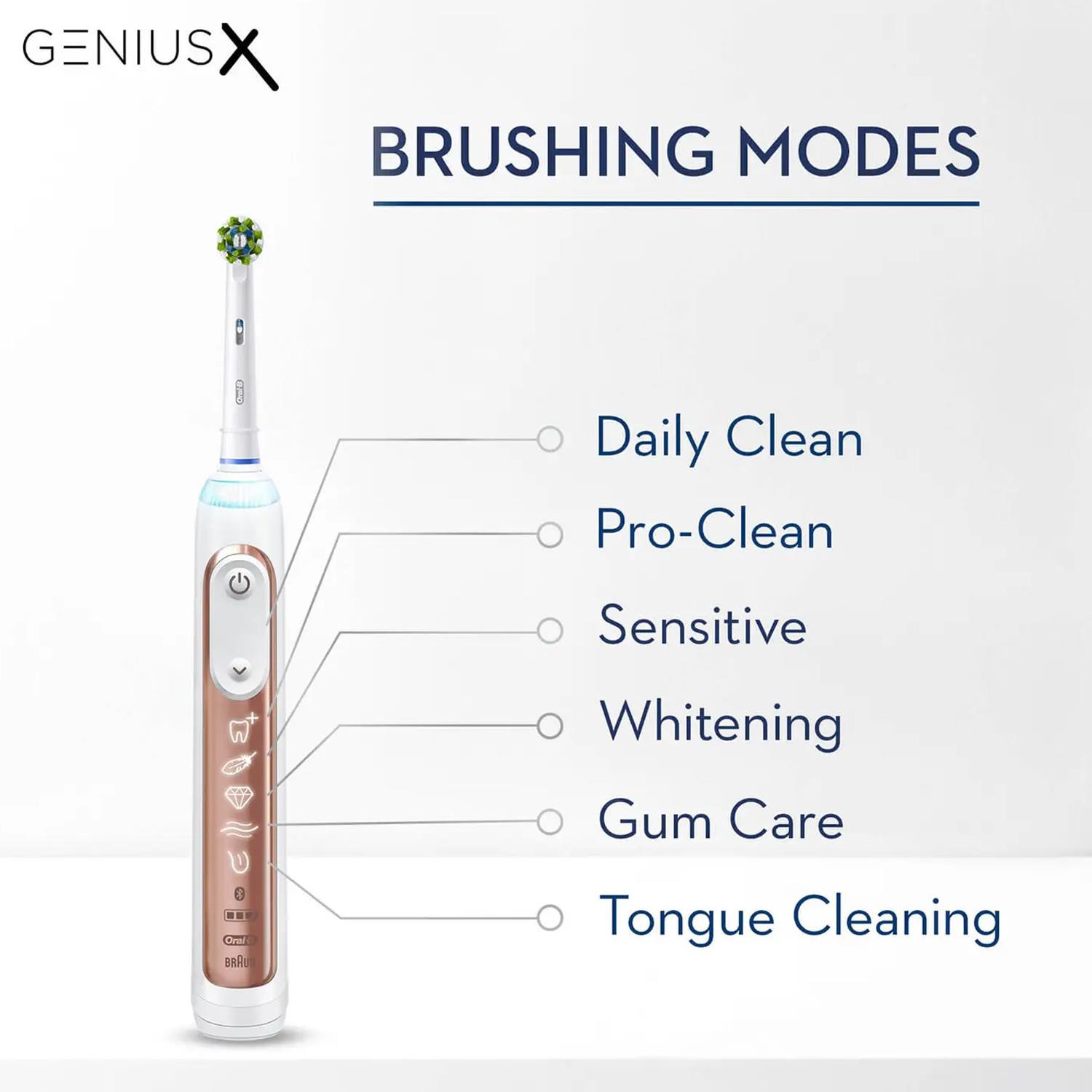 Oral-B GeniusX Wiederaufladbare Elektrische Zahnbürste mit Nachfüllköpfen & Reiseetui - Bild 28 von 62