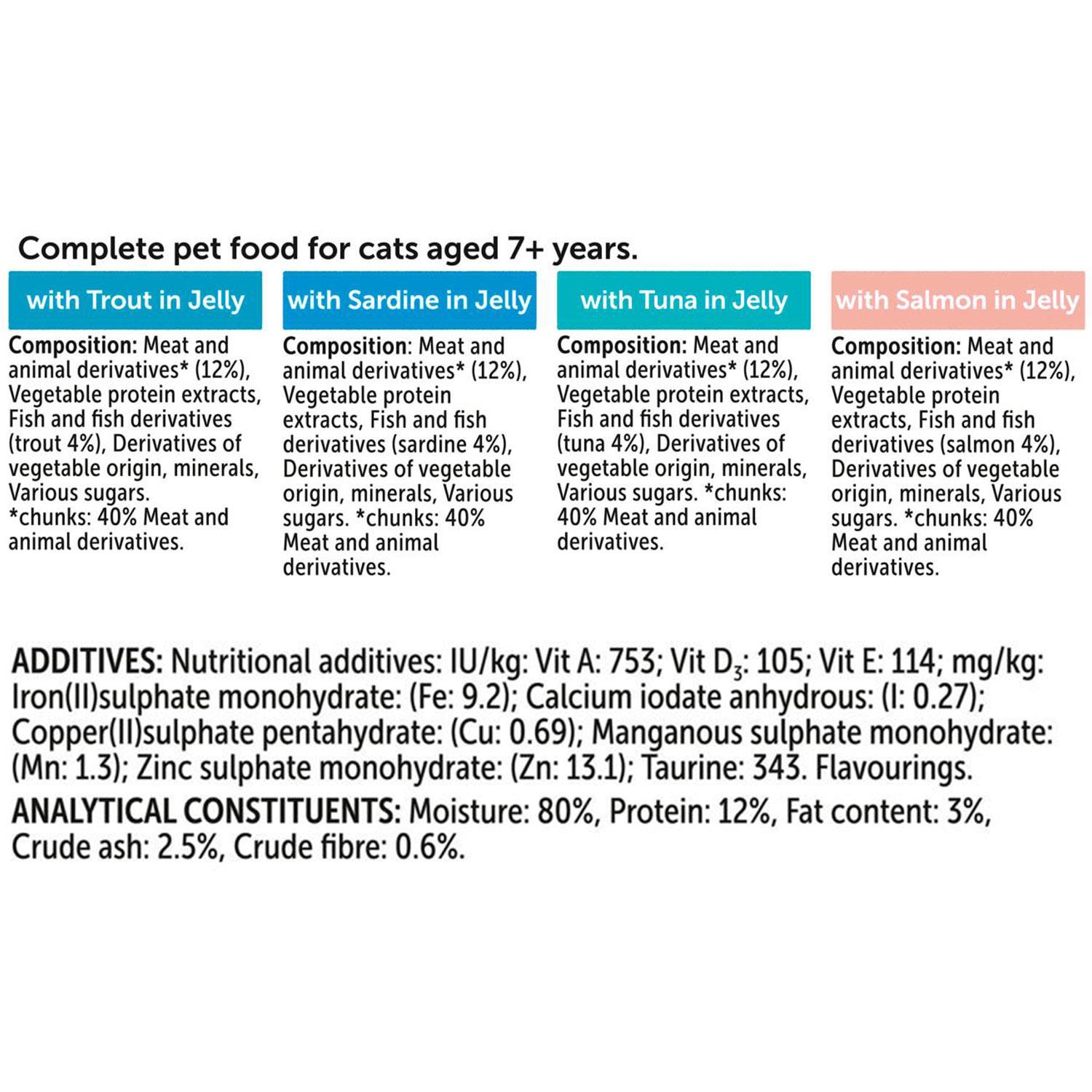 Felix mokra karma dla kotów tak dobra, jak wygląda Mieszaj ryby w galaretce - opakowania zbiorcze - Zdjęcie 17 z 28