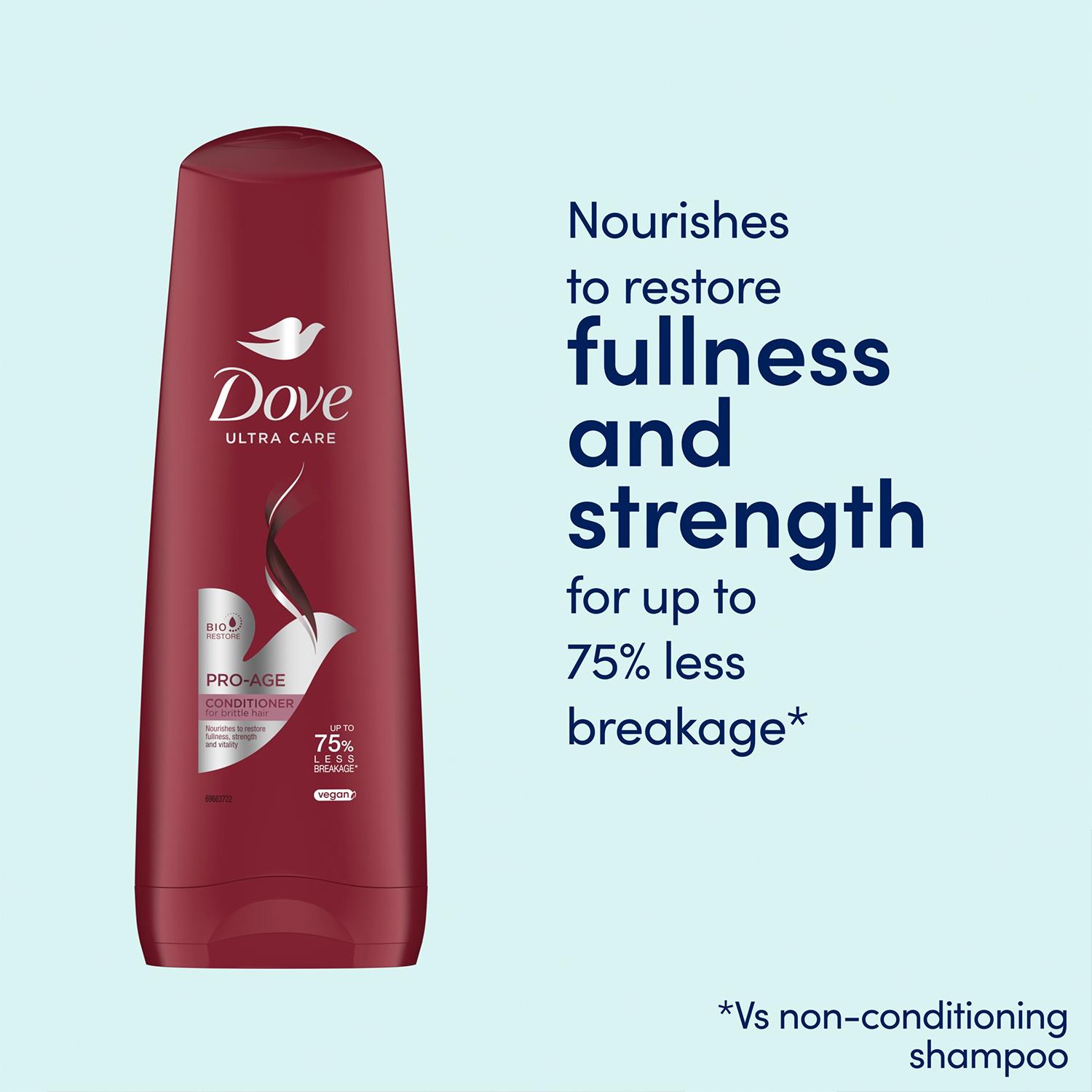 Dove Nutritive Solutions Intensive Repair Shampoo or Conditioner 400ml, 6 Pack - Picture 83 of 114