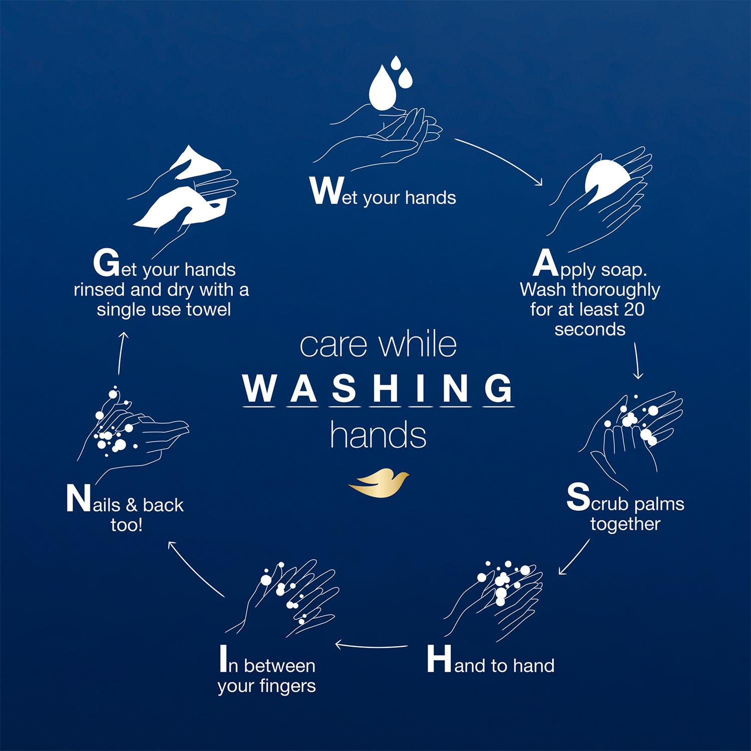 Dove Deeply Nourishing, Pampering Care, Fine Silk or Care&Protect HandWash 250ml - Picture 60 of 101