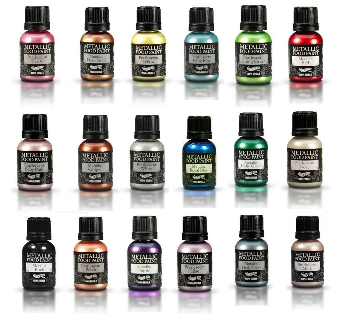 Mit Lebensmittelfarbe Kuchen Dekorieren - was fuer eine farbe in der kueche