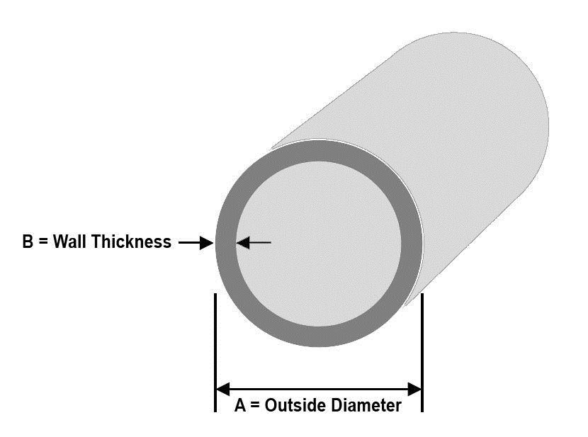 Aluminium Round Tube Pole 18 swg Wall Thickness x Various Diameters