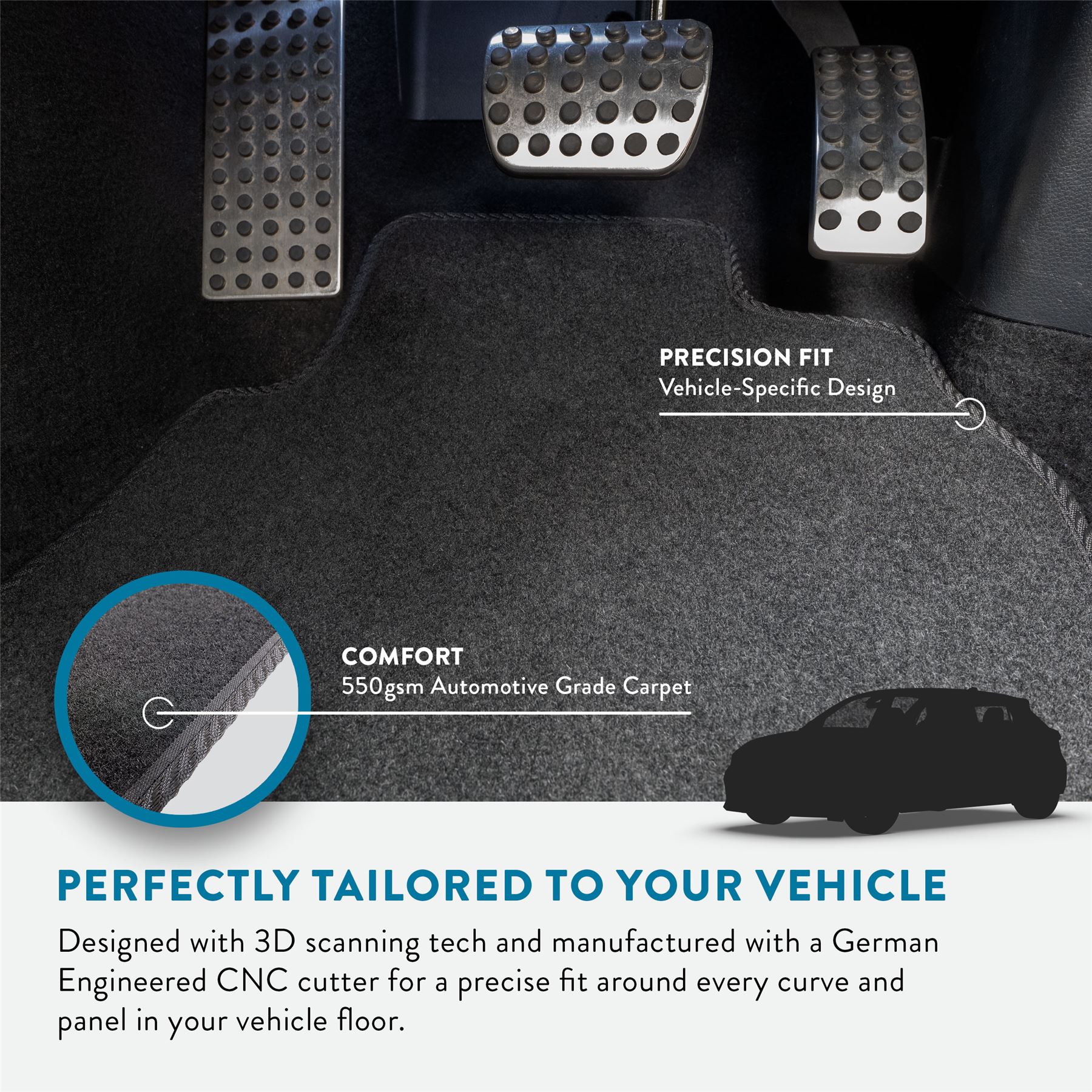 Renault Megane-Hatchback (2017-2022) Car Floor Mats Carpet Tailored Colour - Picture 7 of 33