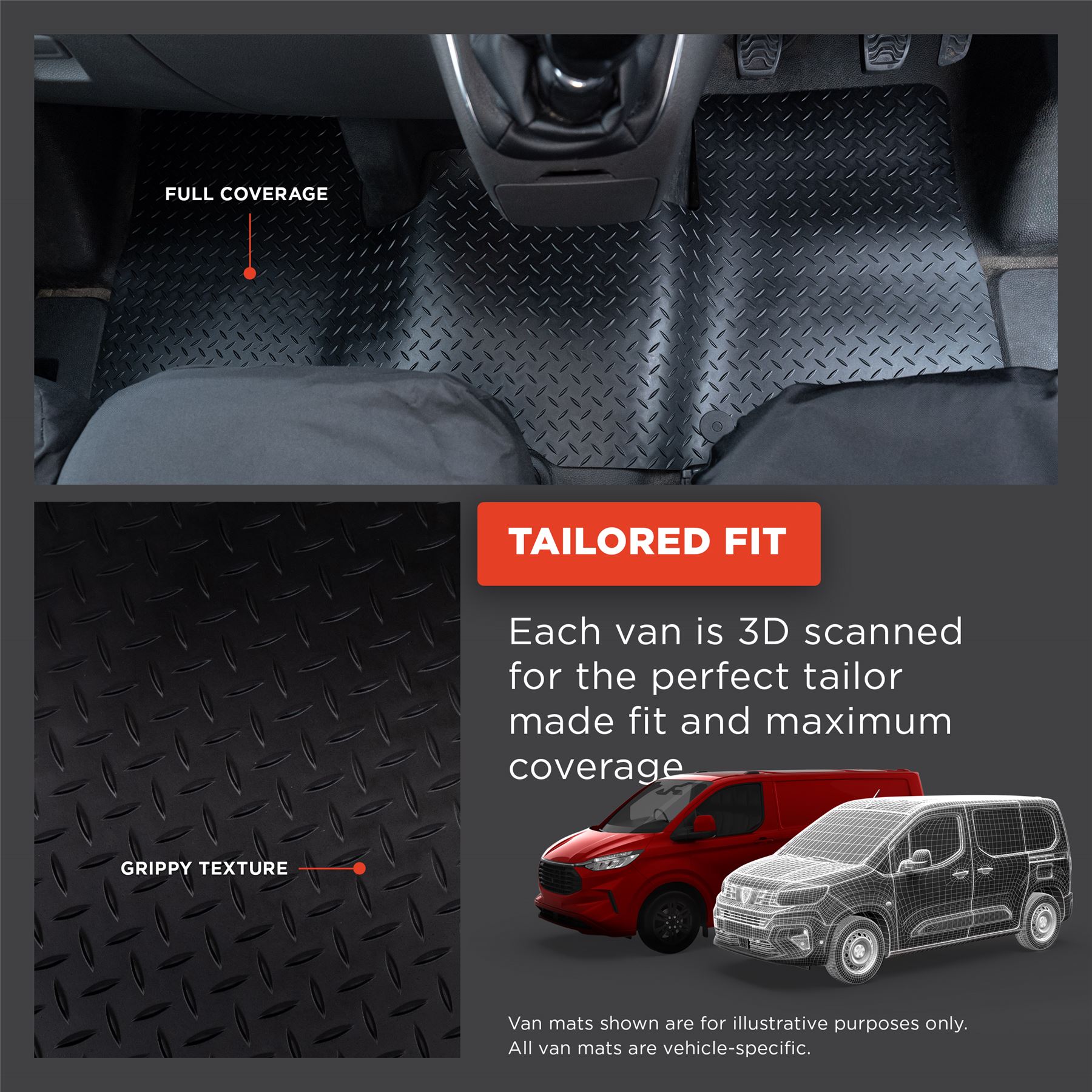 Ford Tourneo Custom Auto 2 Front Seats 2023+ Car Mats Colour Trim - Picture 30 of 35