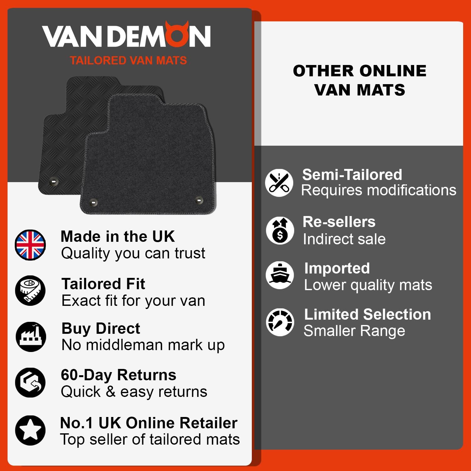 Floor Mats for Ford Transit Connect 2013-16 Tailored Carpet Colour Trim Van Mat - Picture 10 of 37