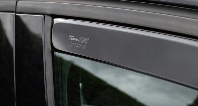 Premium UV-resistant acrylic