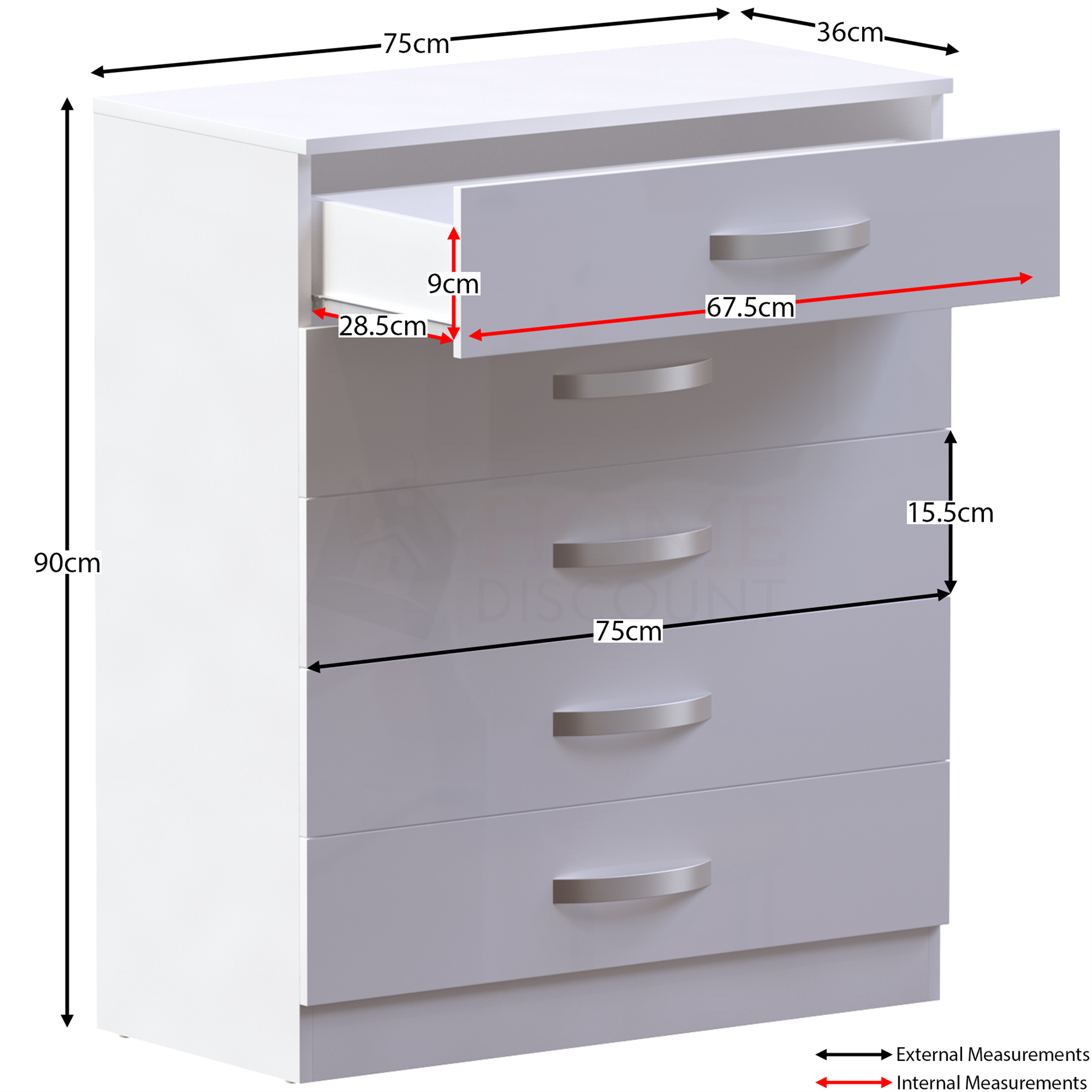 HIGH GLOSS CHEST of Drawers Bedside Wardrobe Dressing Table