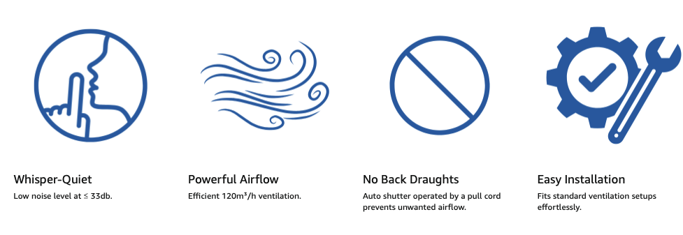 Performance and installation icons