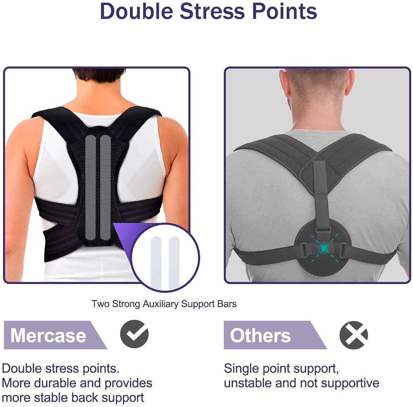 Adjustable Posture Corrector Corset Brace Back Support Shoulder Straightener - Picture 5 of 11