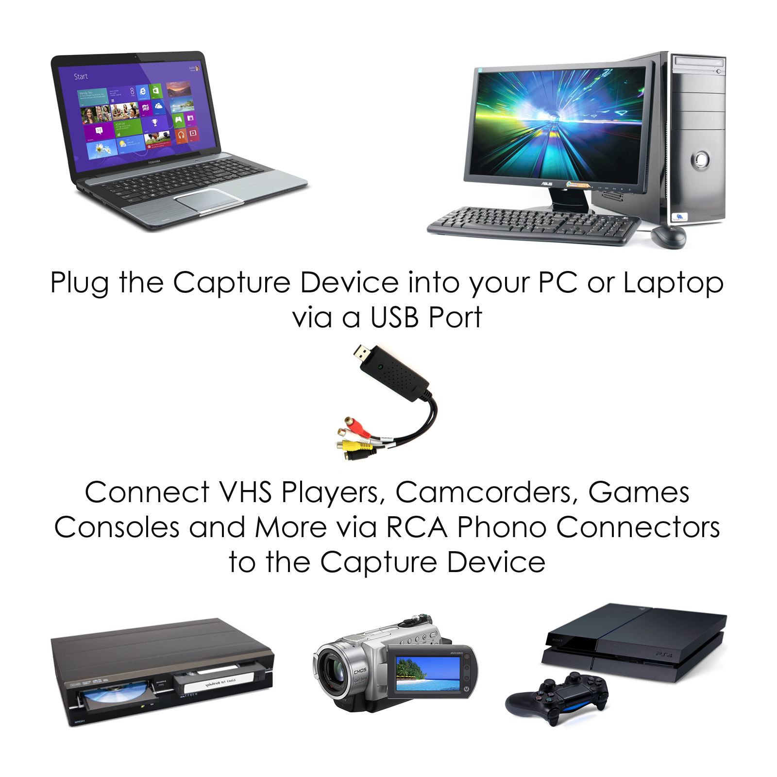 Transfer Convert Copy VHS VCR Video Tapes to PC DVD Complete Kit