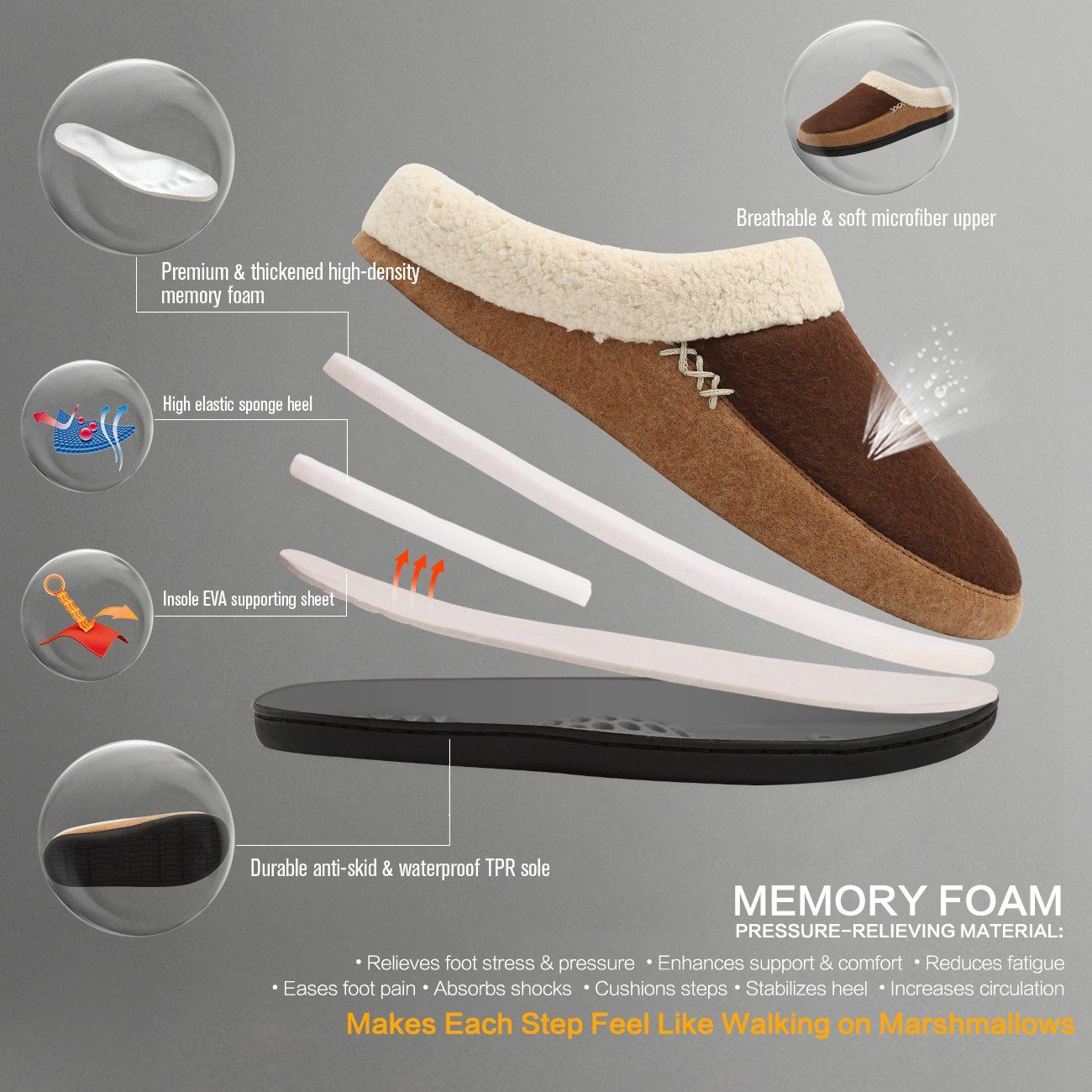 Details about Mens Memory Foam Warm Faux Suede Fleece Slippers Slip On Clog Mules Shoes Size Details about Mens Memory Foam Warm Faux Suede Fleece Slippers Slip On Clog Mules Shoes Size